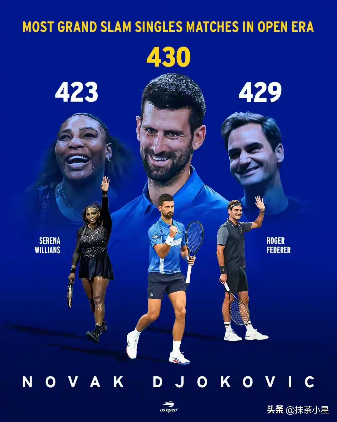 澳网碾压温网，德约科维奇扛起全队